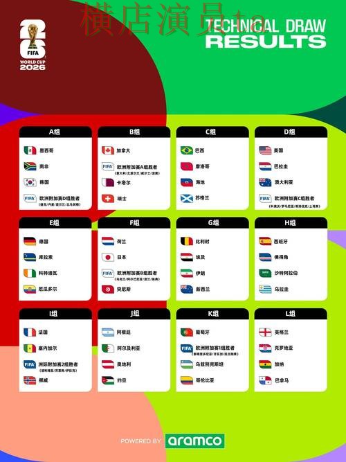 世界杯买球网站整理报告：稳定性评测与实际体验总结 - World Cup 2026
