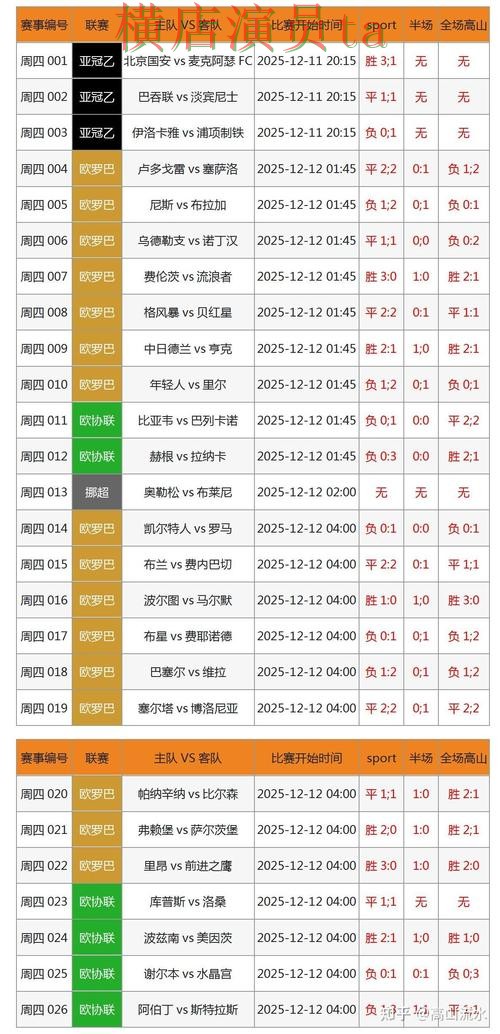 世界杯投注入口汇总报告:稳定性评测与实际体验总结 - 世界杯数据 世界杯投注入口汇总报告:稳定性评测与实际体验总结 - 世界杯数据