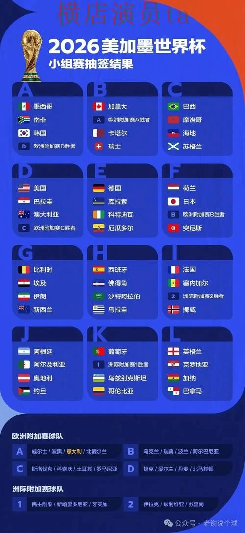 世界杯投注平台合集稳定性评测怎么选?解析给你答案(世界杯全球总决赛) 世界杯投注平台合集稳定性评测怎么选?解析给你答案(世界杯全球总决赛)